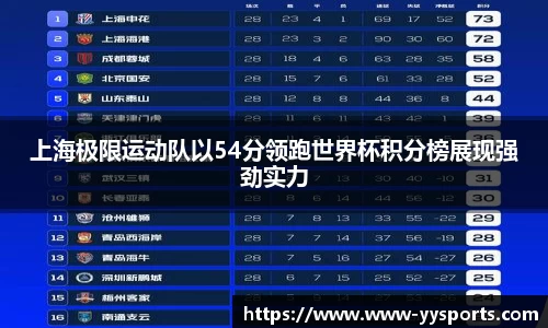 YY易游体育